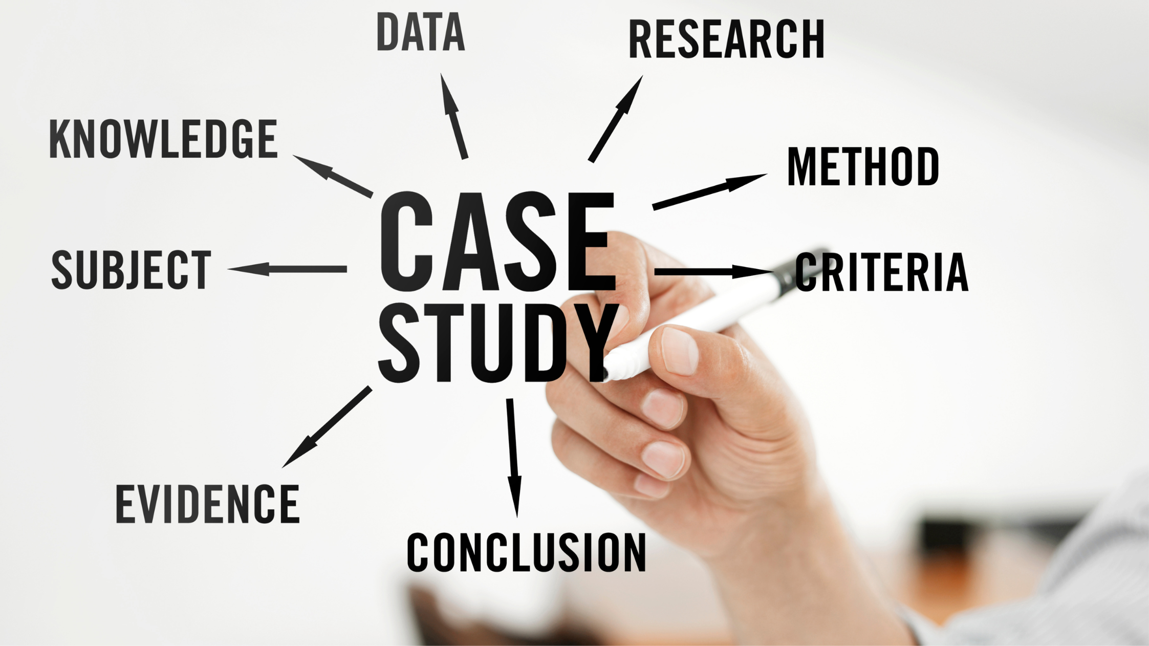 Case Studie